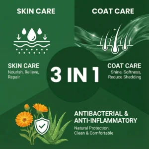 3 in 1 FurPerfect Pet Skin & Coat Spray - Image 9