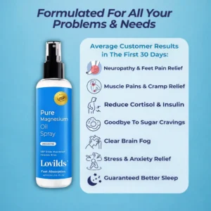 Magnesium Topical Spray - Image 7