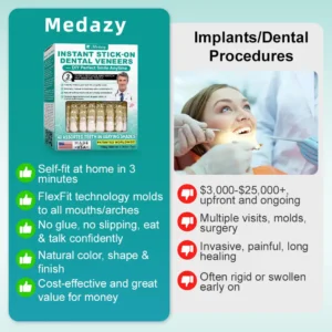 Instant Stick-on Dental Veneers (✅Clinically proven, easy-to-use dental veneers trusted by over 8,000 US users for a comfortable, natural smile.) - Image 2