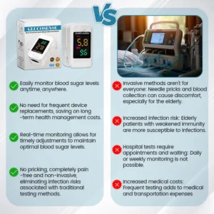 Non-Invasive Laser Blood Glucose Meter - Image 6