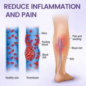 Legs Soothing Cream - Image 6