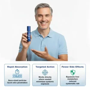 37Second Erection Spray - Image 5