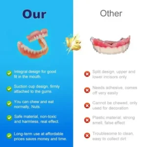 Multi-Functional Shaping Silicone Denture Set - Image 6