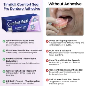 Comfort Seal Pro Denture Adhesive - Image 5