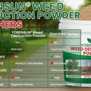 Weed Destruction Powder - Image 12
