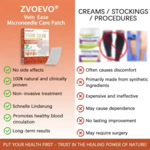 Vein Ease Microneedle Care Patch(For Spider Veins, Varicose Veins, Swelling & Leg Fatigue) - Image 2