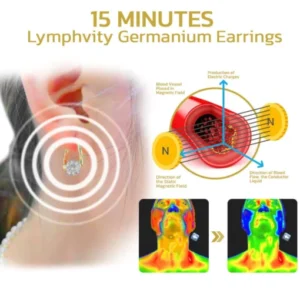 Lymphvity MagneTherapy Germanium Earrings - Image 9