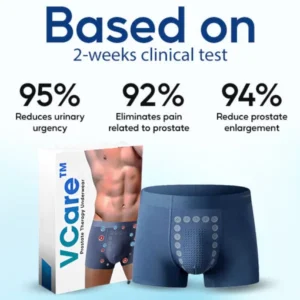 Prostate Therapy Underwear - Image 4