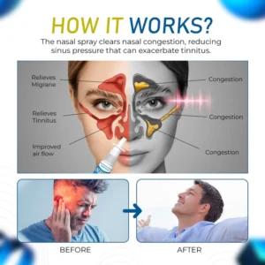 Goldenseal Nasal Spray - Image 5