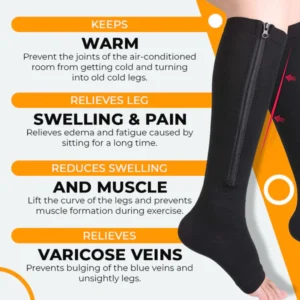 Anti-Varicose Veins Compression Stockings - Image 5