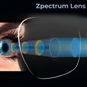 Zpectrum Colorblind Glasses - Image 3