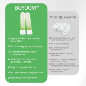 SpireFresh Quercetin Lung Detox Inhaler - Image 9