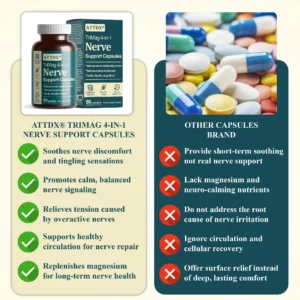 TriMag 4-in-1 Nerve Support Capsules - Image 3