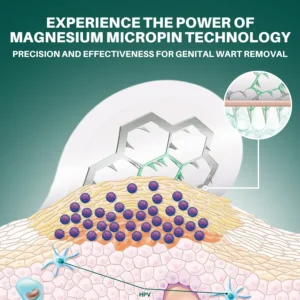 Magnesium MicroPin HPV Genital Wart Removal Patch - Image 3