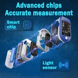 High Precision Non-Invasive Blood Glucose Meter👨‍⚕️ is clinically certified to be & 99.9% accurate - Image 16