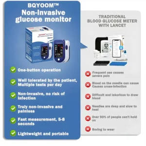High Precision Non-Invasive Blood Glucose Meter👨‍⚕️ is clinically certified to be & 99.9% accurate - Image 7