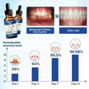 BeeTakt Oral Repair Solution - Image 4
