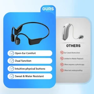 Bqyoom X1 Hear the Joy Again — Smart Bone Conduction Hearing Headphones - Image 8