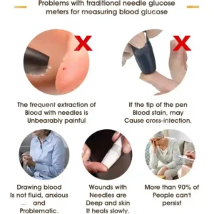 Fingertip Optical Glucose Sensor Monitor - Image 2