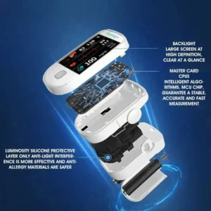 Fingertip Optical Glucose Sensor Monitor - Image 8