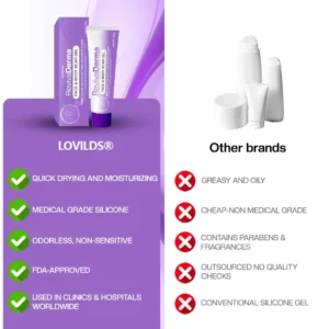RevivaDerma Face & Body Scar Gel - Image 13