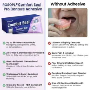 Comfort Seal Pro Denture Adhesive - Image 4