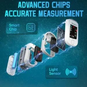 Precision Glucose Monitoring Premium Non-invasive Device + Exclusive Gift - Image 4
