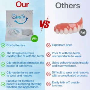 Moldable Dentures - Image 7