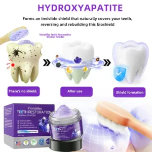 Teeth Restoration Mineral Powder - Image 14