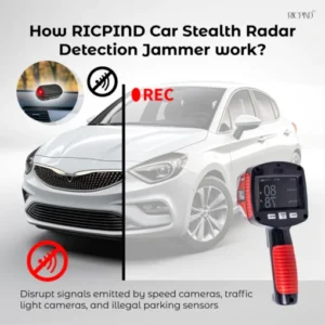 RICPIND Car Stealth Radar Detection Jammer - Image 4