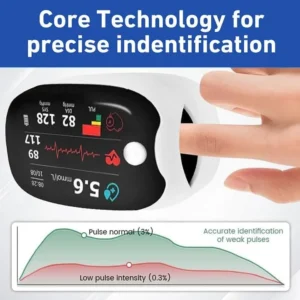 💥 2025 Limited 70% ️OFF 🩺 Laser Blood Glucose Monitoring Device 🔵 Non-invasive, Real-time Results 📲 Wireless Bluetooth Connectable - Image 10