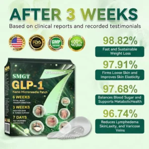 Mayo Clinic Recommended I Official Store | Nano Microneedle Patch with Collagen Peptides &Matrixyl 3000｜Solution-Obesity,Cardiovascular Diseas, Diabetes, Sleep Apnea, Joint Problems and More｜7-Day Results｜Needle-Free Applicationwith - Image 2