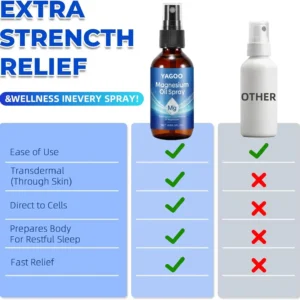 2026🏆✨LAST DAY SALE 70% Pure Magnesium Oil Spray - Image 6
