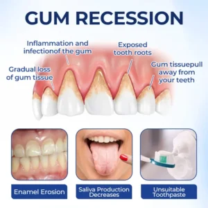 GumViva Oral Repair Solution - Image 5