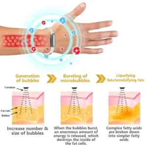 FitHeal SlimTech Band - Image 8