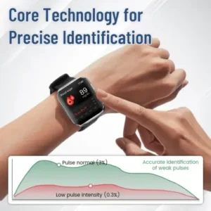 SmartGluco Tracker Wellness Watch - Image 7