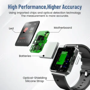 SmartGluco Tracker Wellness Watch - Image 3