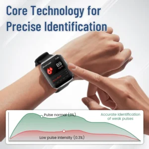 SmartGluco Tracker Wellness Watch - Image 6