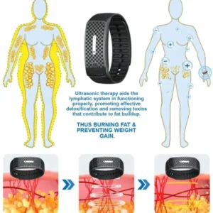 Ultrasonic Fat Blasting & Far Infrared Blood Sugar Balancing Detox Wristband - Image 7
