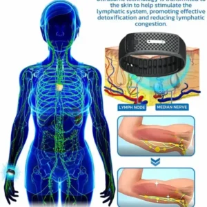 Ultrasonic Fat Blasting & Far Infrared Blood Sugar Balancing Detox Wristband - Image 8