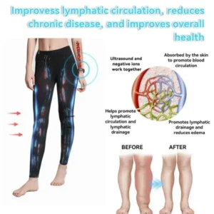 Ultrasonic Fat Blasting & Far Infrared Blood Sugar Balancing Detox Wristband - Image 9
