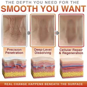 Anti-Cellulite Microneedle Patch - Image 3