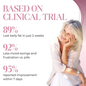 MenoBreeze Estradiol Menopause Inhaler - Image 4