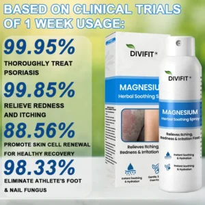 Magnesium Herbal Psoriasis Spray - Image 5