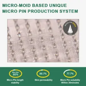 NANO MICRONEEDLE PATCH - Image 8