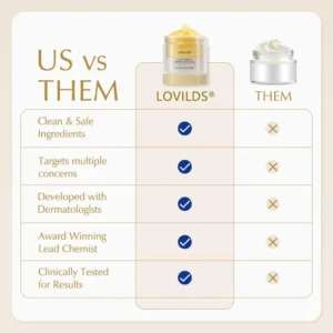 Tightening Burn Gold Massage Cream - Image 4