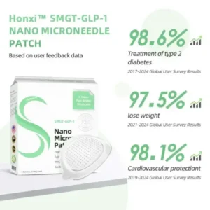 Microneedle Patch - Image 6