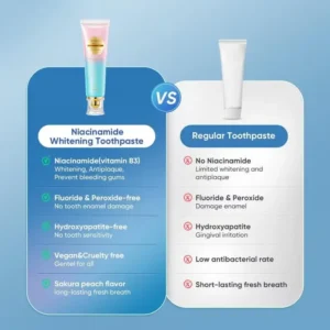 Niacinamide Whitening Toothpaste - For Healthier, Whiter Teeth! - Image 10