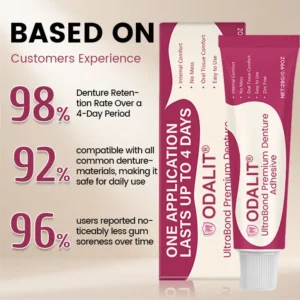UltraBond Premium Denture Adhesive - Image 5