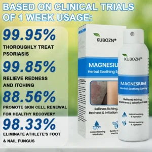 🇭✅ Official Magnesium Herbal Spray – Fast Relief for Psoriasis & Eczema | No-Rub, Steroid-Free - Image 6